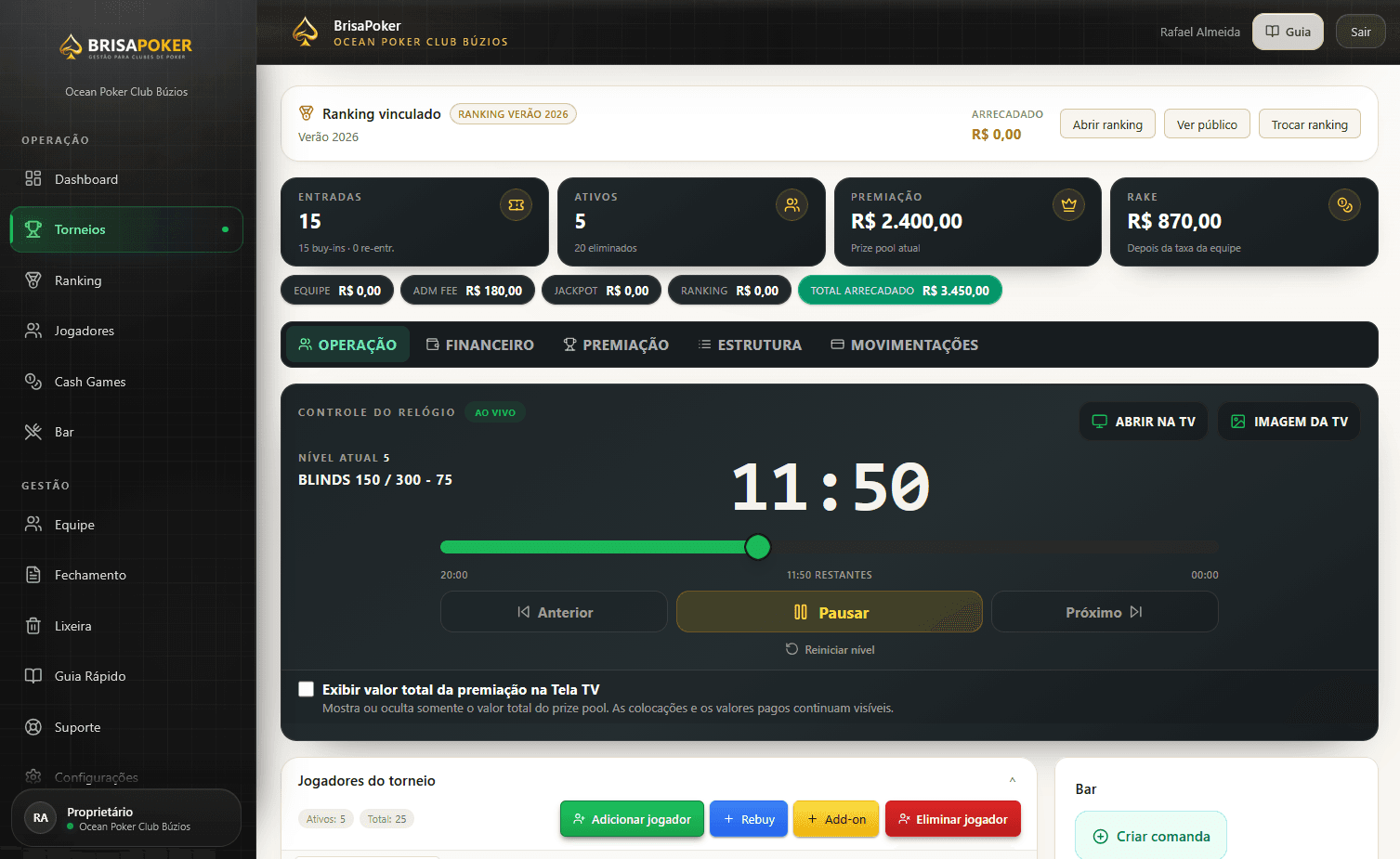 Tela atual de operação de torneio no BrisaPoker com resumo, relógio, jogadores e ações operacionais.